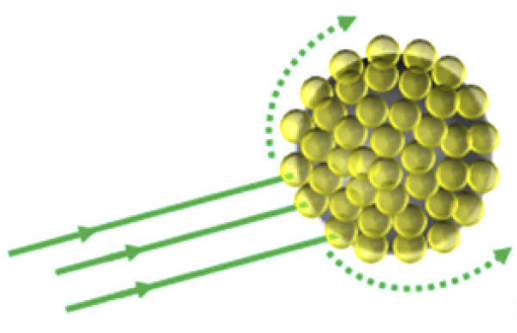 Modeling Broadband Cloaking Using Nano-Assembled Plasmonic Meta-Structures