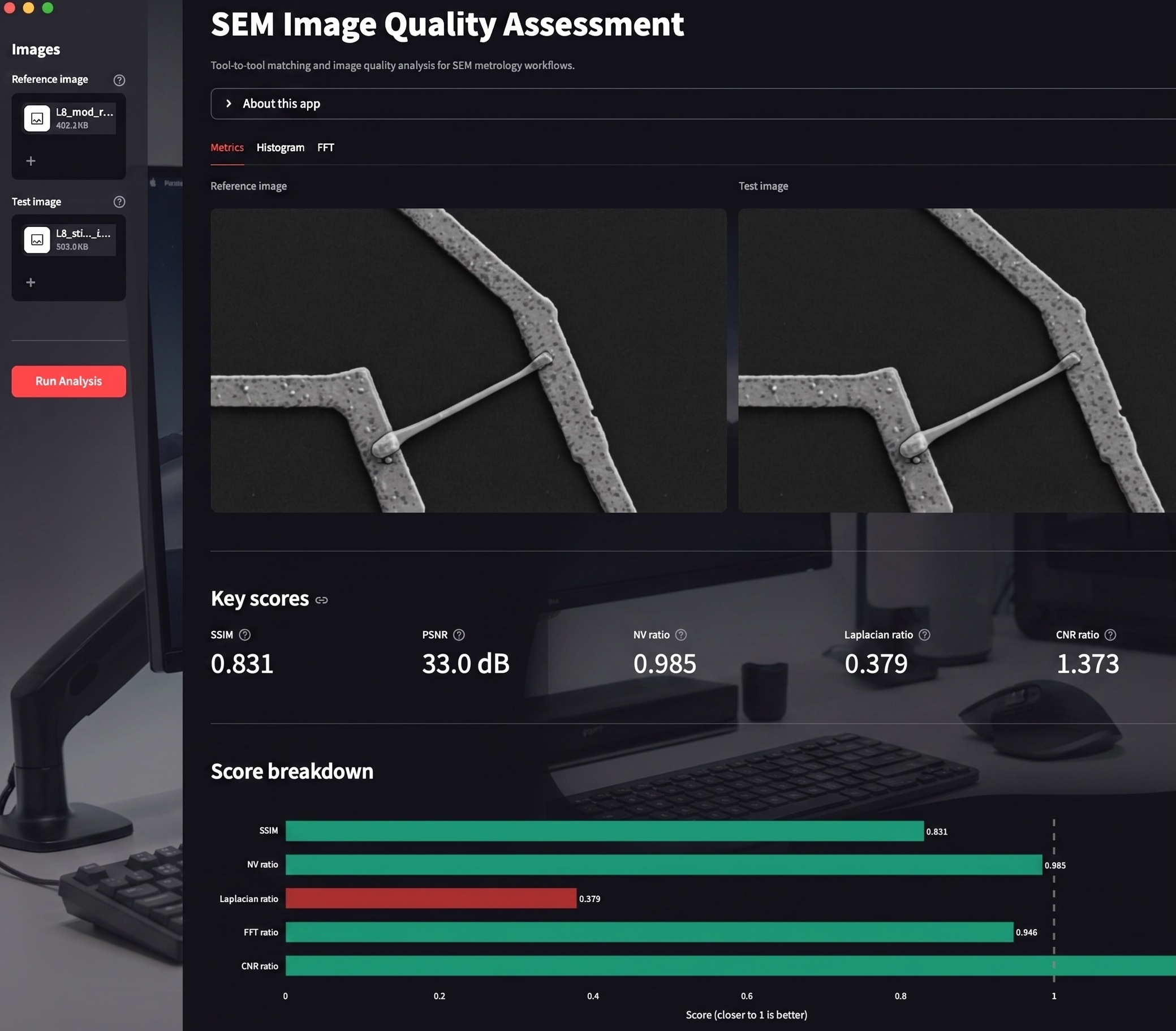 Full-Stack SEM Image Quality Tool