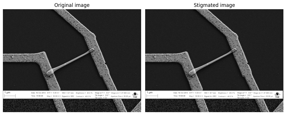 stigmation inspection